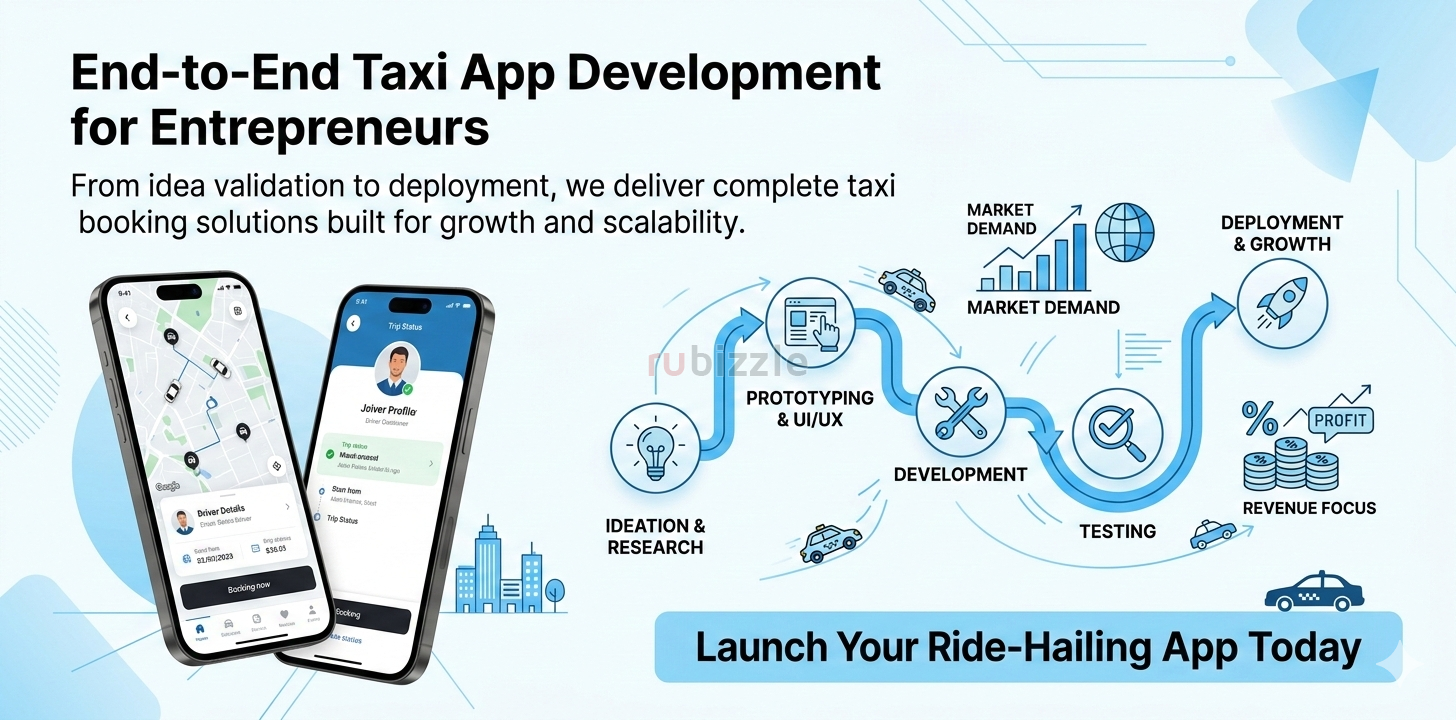 On-Demand Taxi App Development Services for Startups & Brands
